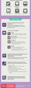 7-secrets-of-a-killer-blog-post-content-0-1