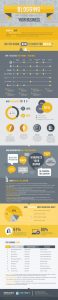 blogging-for-business-blogging-for-profit_50edc3c6c839f