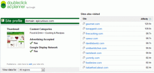 increase-blog-traffic02