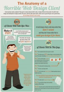 web-design-clients_part1x1