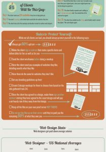 web-design-clients_part2x1