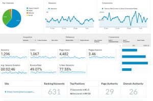 seo-cs3
