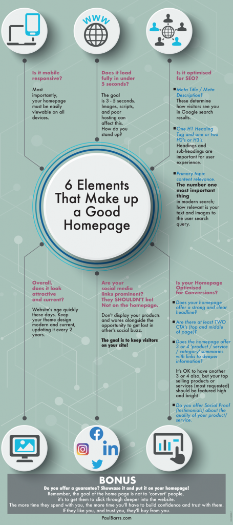 homepage_elements-infographic